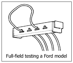 1988 Chevy Truck Alternator Wiring Diagram » Wiring Diagram