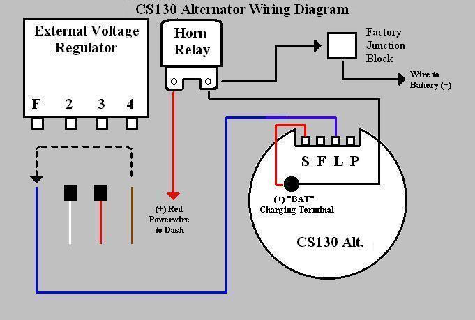 Alternator Wiring: How to Wire an Alternator clooms.com