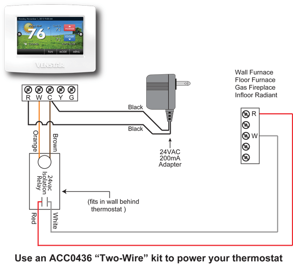 Wiring Thermostat To Furnace / Thermostat C Wire Everything You Need To