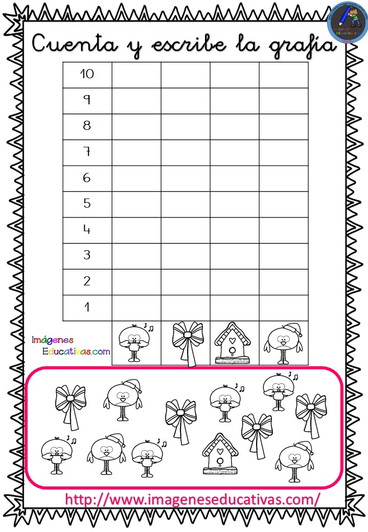 Actividades interactivas may 18 at 10:07 am · recuerda que actividades interactivas paara preescolar actividades interactivas preescolar. Fichas para Trabajar el conteo (4) - Imagenes Educativas