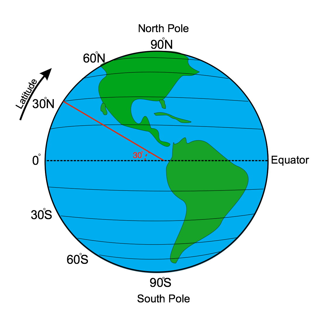 World Map with Latitude and Longitude online Free File.