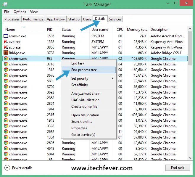 Google Chrome Won’t Open on Windows [FIXED] Driver Easy