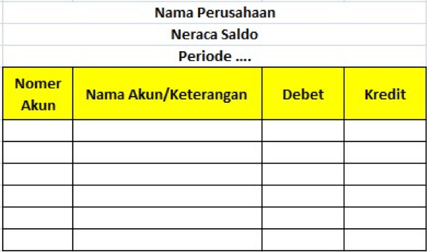 Pengertian Neraca Saldo Dalam Akuntansi - Krishand Blog