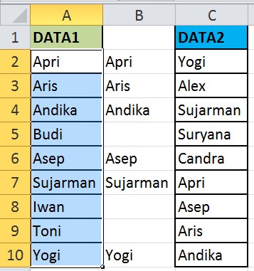 Cara Memunculkan Data Mana Saja yang Sama di Excel dari Dua Data - Kusnendar