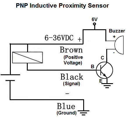 Schematic Diagram Of Inductive Proximity Sensor