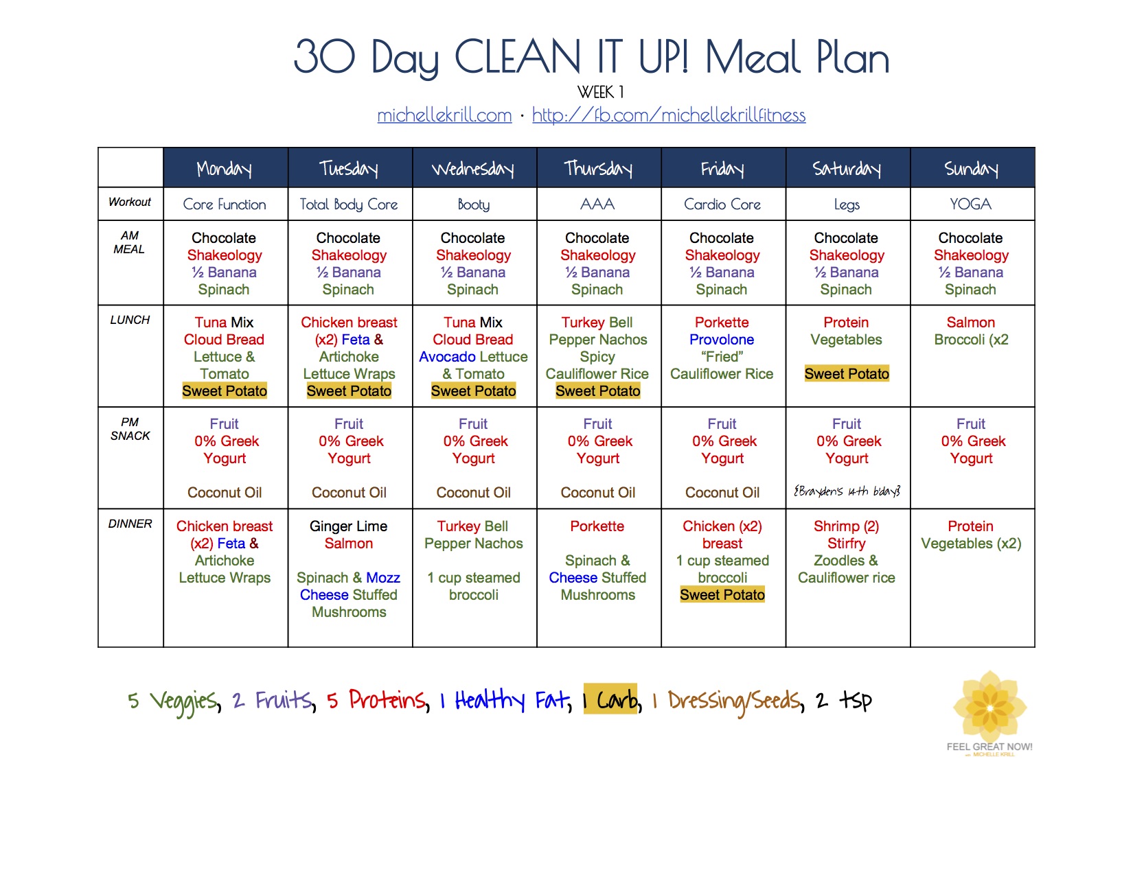 Simple 30-Day Weight-Loss Meal Plan: 1,200 Calories