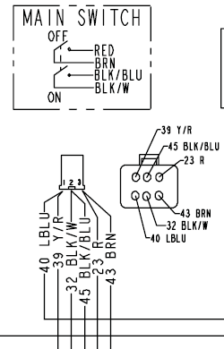 2002 Polaris Predator 90 Ignition Switch Diagram Schematic