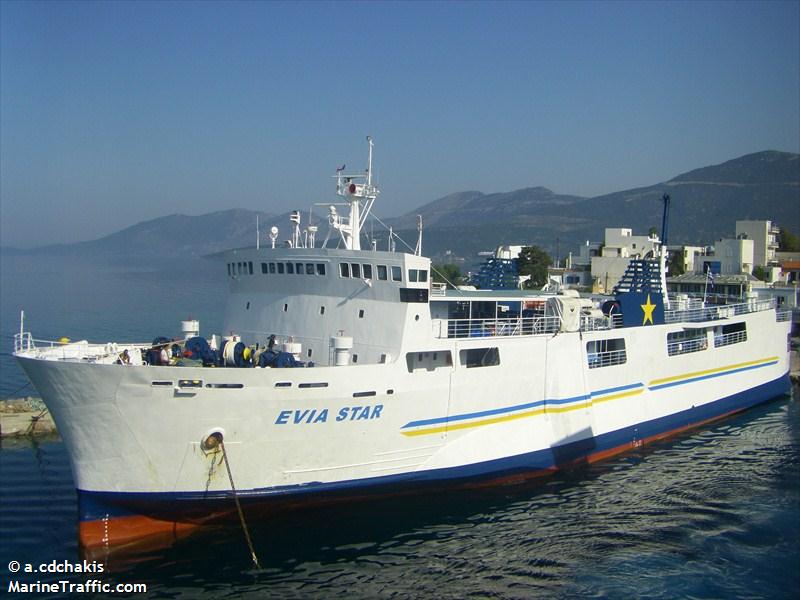 Second in size to crete, it stretches from the tip of the pelion peninsula all the way south to the coast of attika. Evia Star - Shipwreck Log