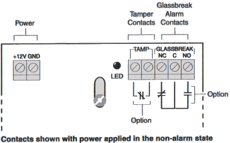 Home Security Wiring Guide