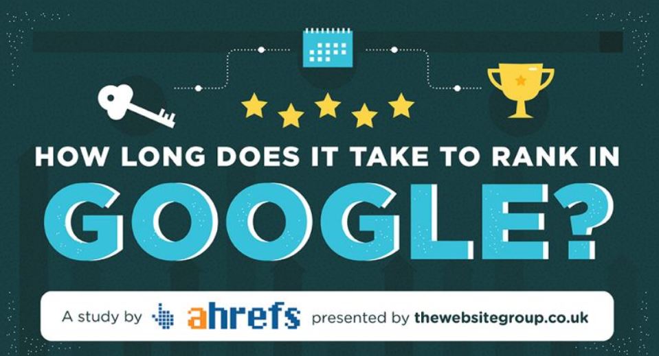 How long does it take to register a trademark?