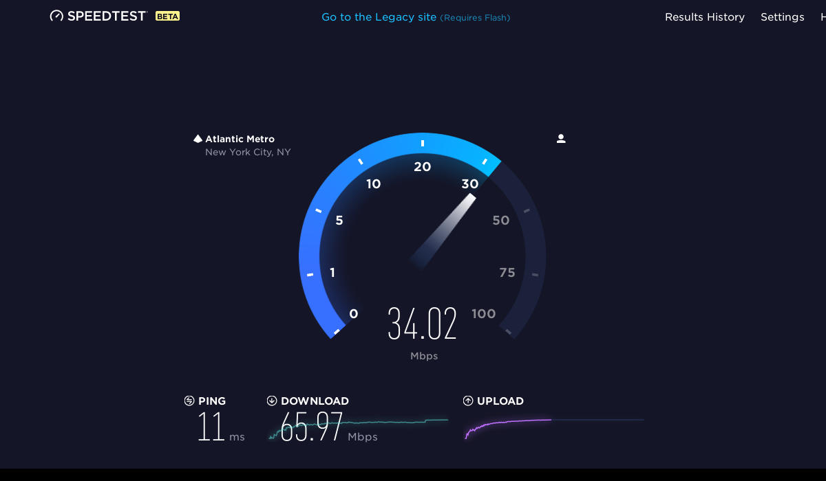 Top 6 places to test your Internet speed