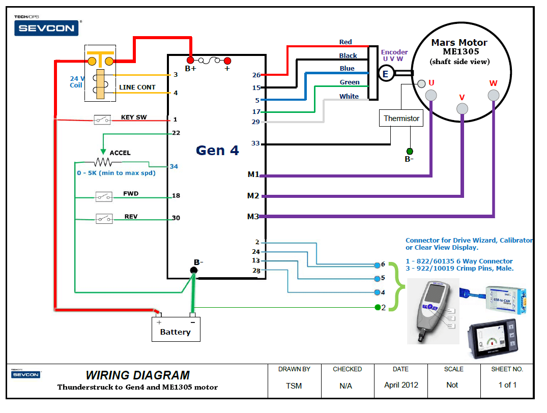 How to Wire NEMA 10-50R eHow