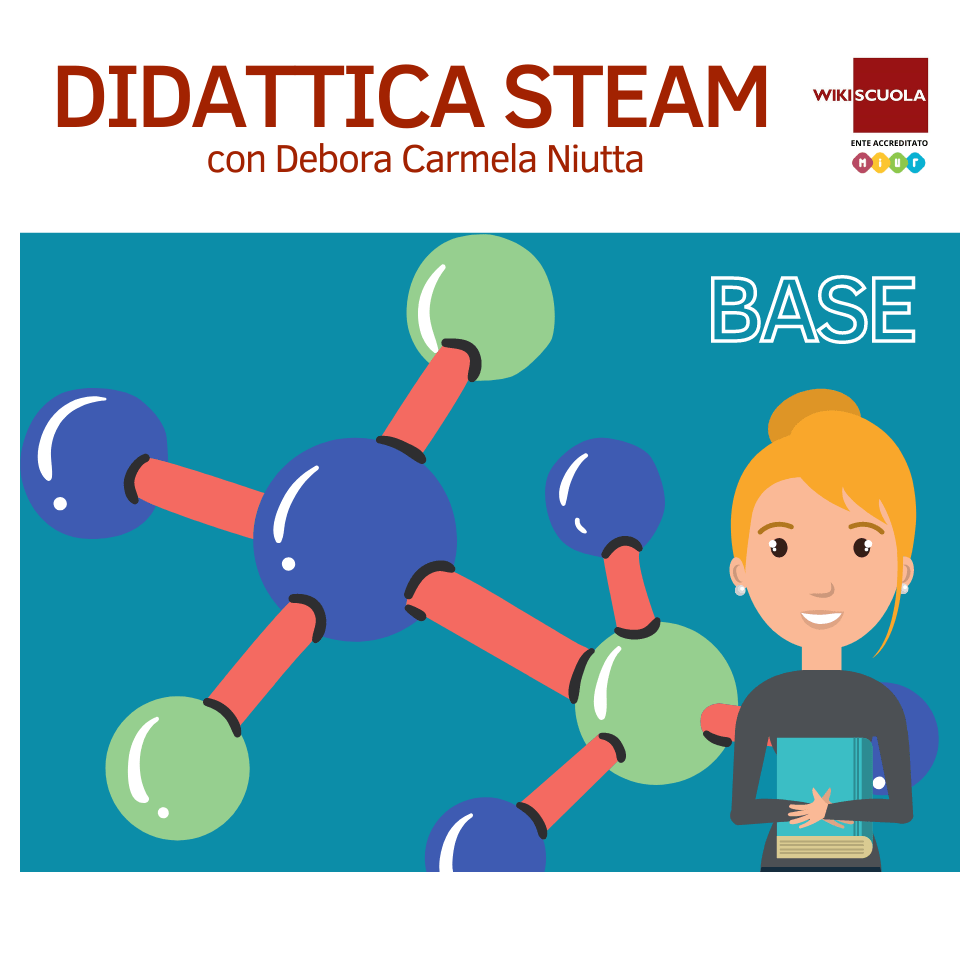 Didattica Steam – Base (Corso Asincrono) - Wikiscuola 980_x_980_png
