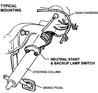 72 Chevelle Steering Column Wiring Diagram - Wiring Diagram