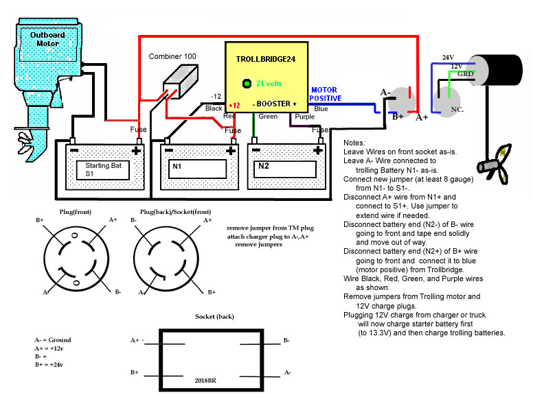 Wiring Diagram For 12 24 Volt Trolling Motor