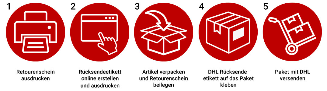 Bitte melden sie sich erneut an, wenn sie zum dhl kundenkonto zurückkehren möchten. Retourenaufkleber Dhl Ausdrucken : Dhl Retourenschein ...