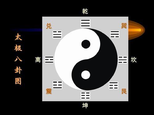 陰陽家思想:陰陽家的思想——其思想主要源於孔子創立的儒家和儒家所推崇的“ -百科知識中文網 阴阳五行属于什么思想