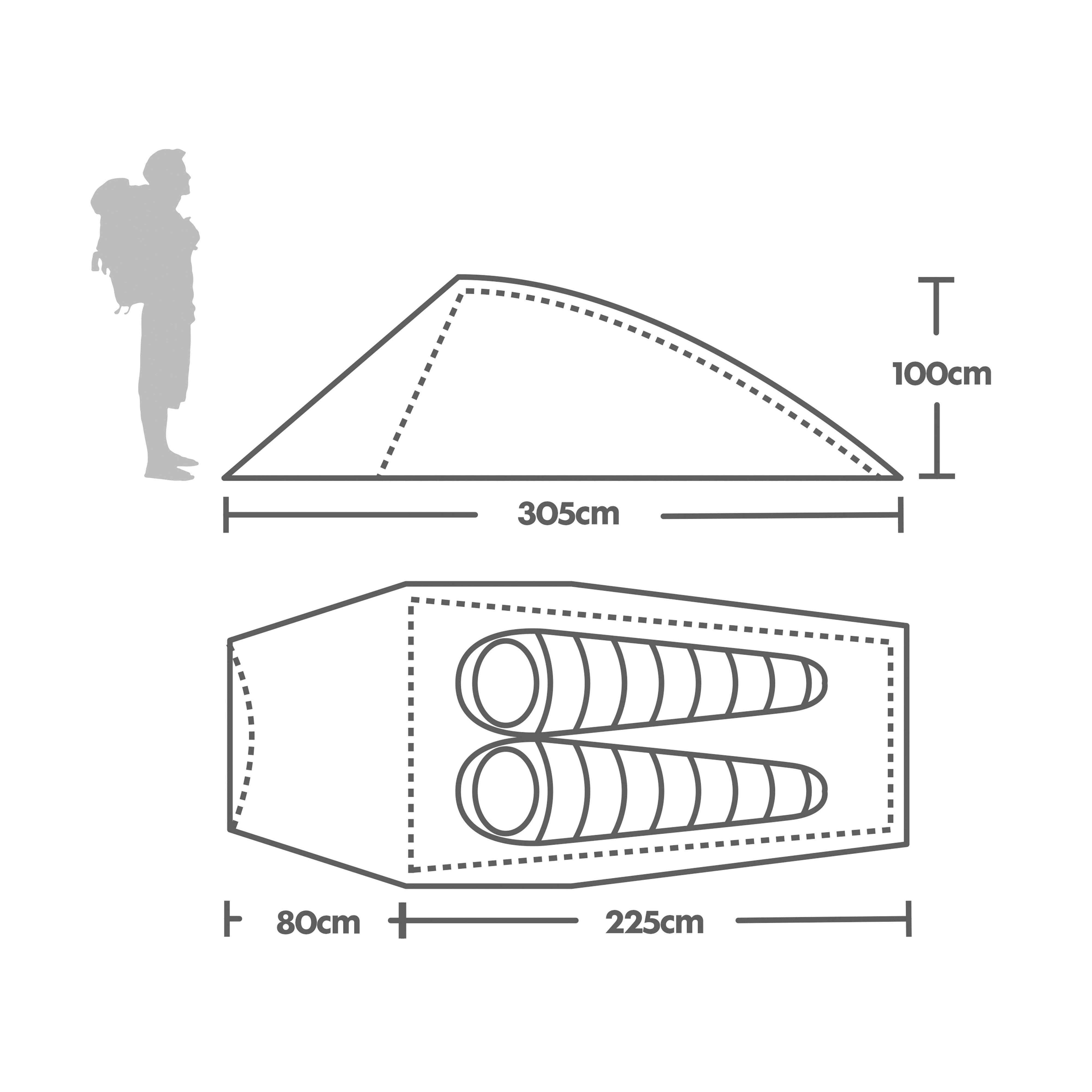 Berghaus Cheviot 2 Tent Reviews Updated November 2023
