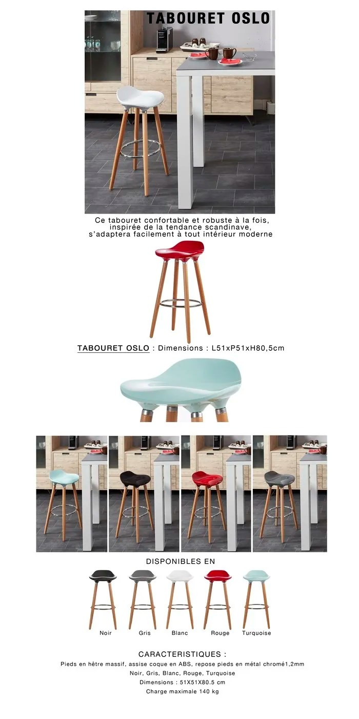 Oslo Tabouret De Bar Blanc Pieds Bois Massif Scandinave L 51 X P 51 Cm Achat Vente Tabouret De Bar Cdiscount