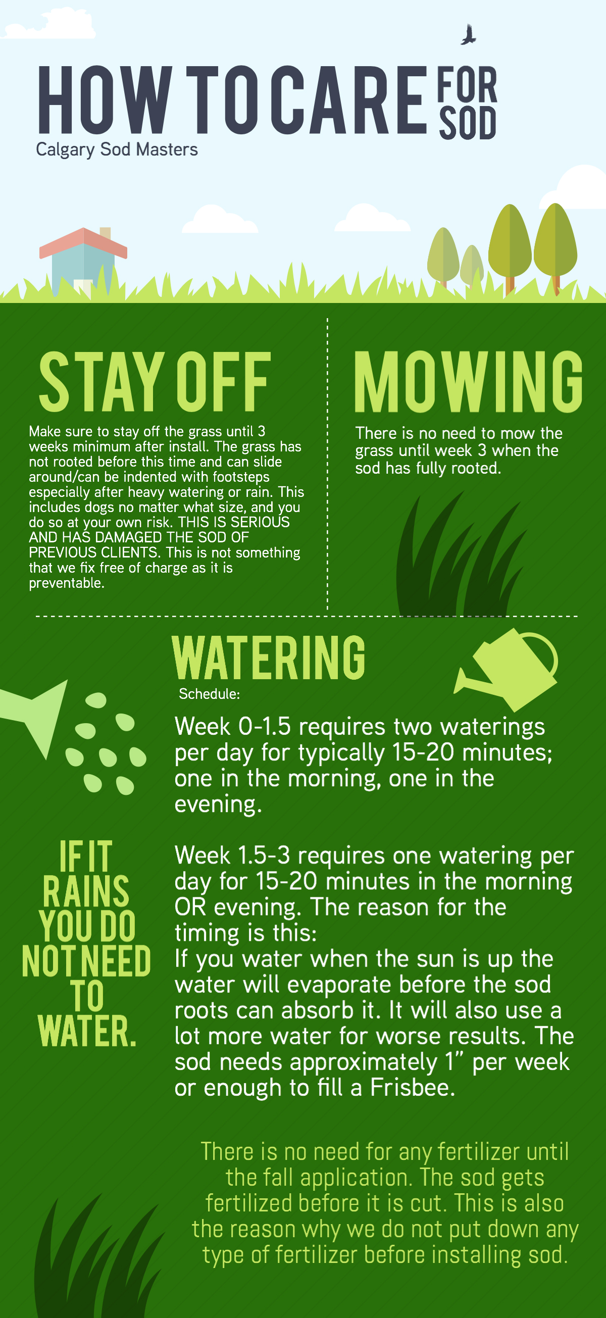 How to care for new sod in summer. How to Care for Sod - Calgary Sod Masters