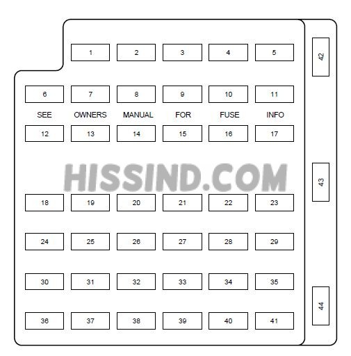 98 Ford Mustang Gt Fuse Diagram