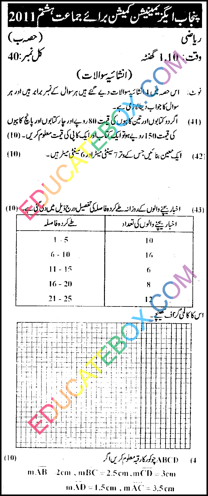 Past Papers CXC Maths PDF Area Elementary.