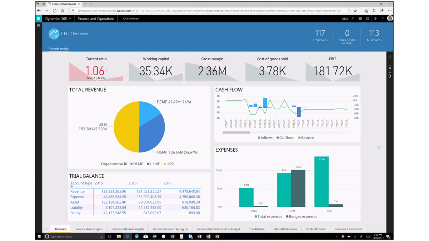 Dynamics 365 Finance Microsoft RSM US
