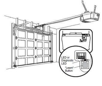 Garage Door Opener Schematic » Diagram Board