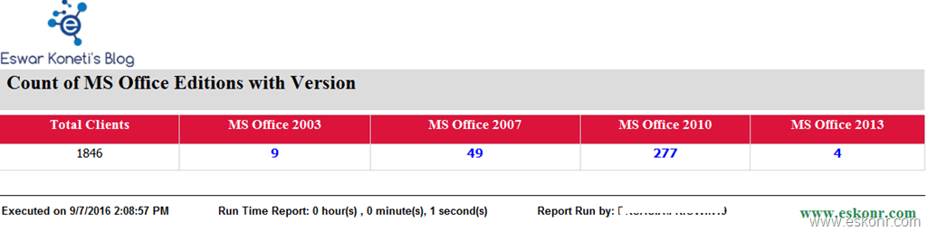 About Office: What version of Office am I using?