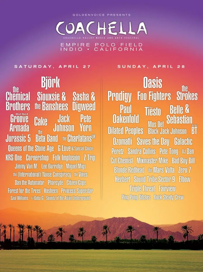 ‘Stacked’ Coachella 2023 Lineup Revealed Man of Many
