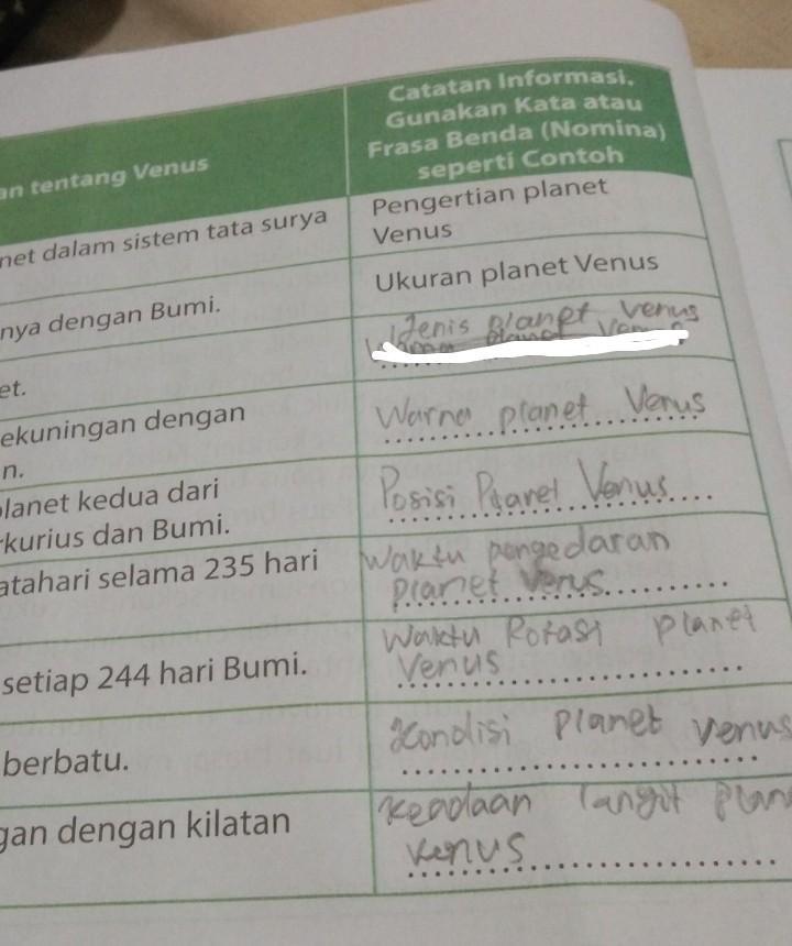 Maybe you would like to learn more about one of these? Kunci Jawaban Bahasa Indonesia Kelas 7 Semester 1 Halaman 16 Get Kunci Jawaban Bahasa Indonesia Kelas 7 Semester 1 Halaman 16 Terupdate