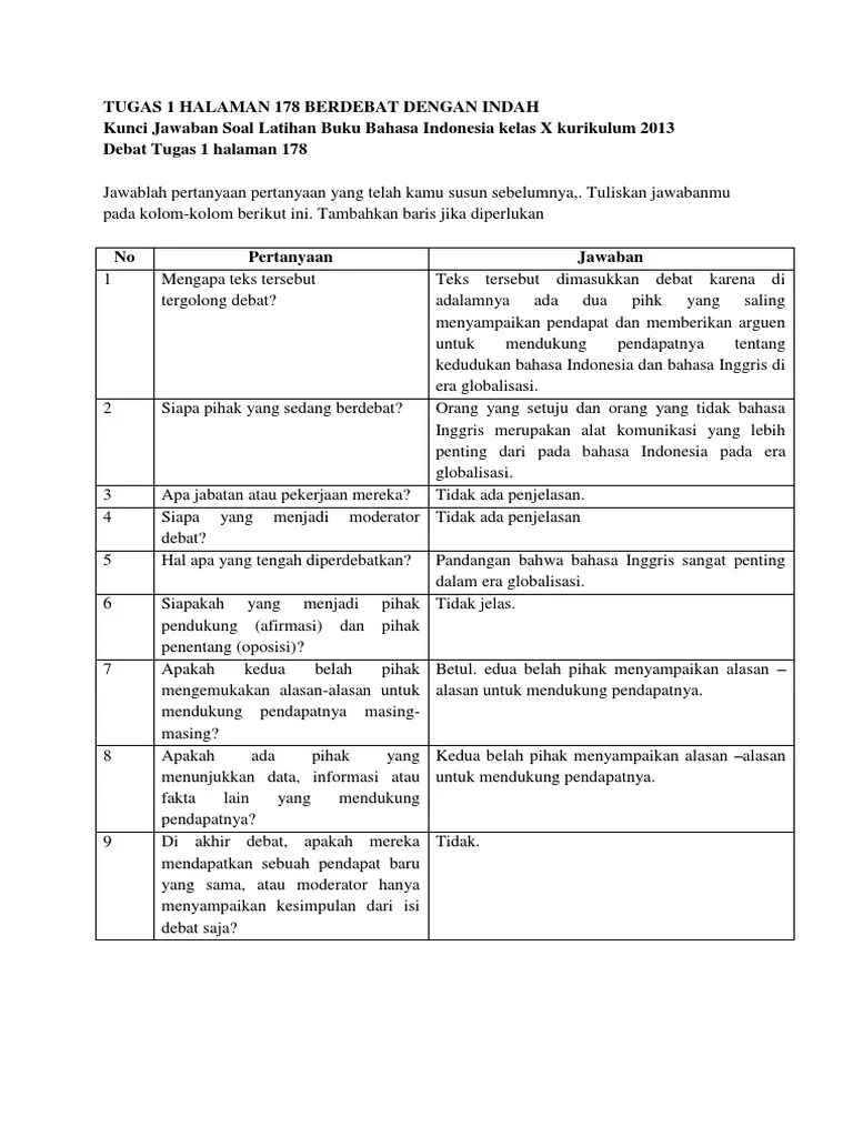Kunci jawaban tugas halaman 188 bahasa indonesia kelas 10 ini adalah penjabaran dari soal pada buku bahasa indonesia kelas 10. Jawaban Dalam Buku Paket Indonesia Kelas 11 Halama Kunci Jawaban Bahasa Indonesia Kelas 11 Xi Revisi 2017 Sma Smk Halaman 82 Kunci Jawaban B Indonesia Kelas Xi Revisi 2017 Halaman 63