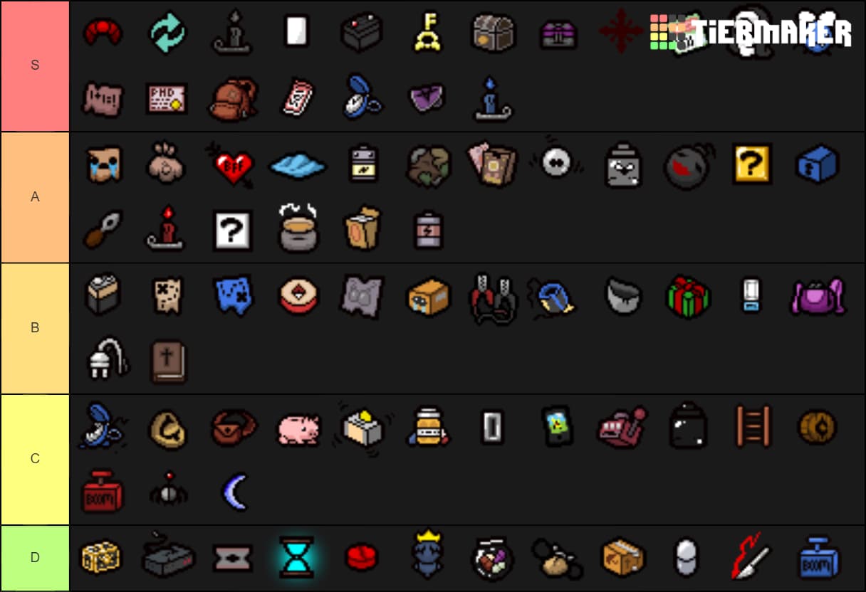 10 Best Binding Of Isaac Items Lawod(04)