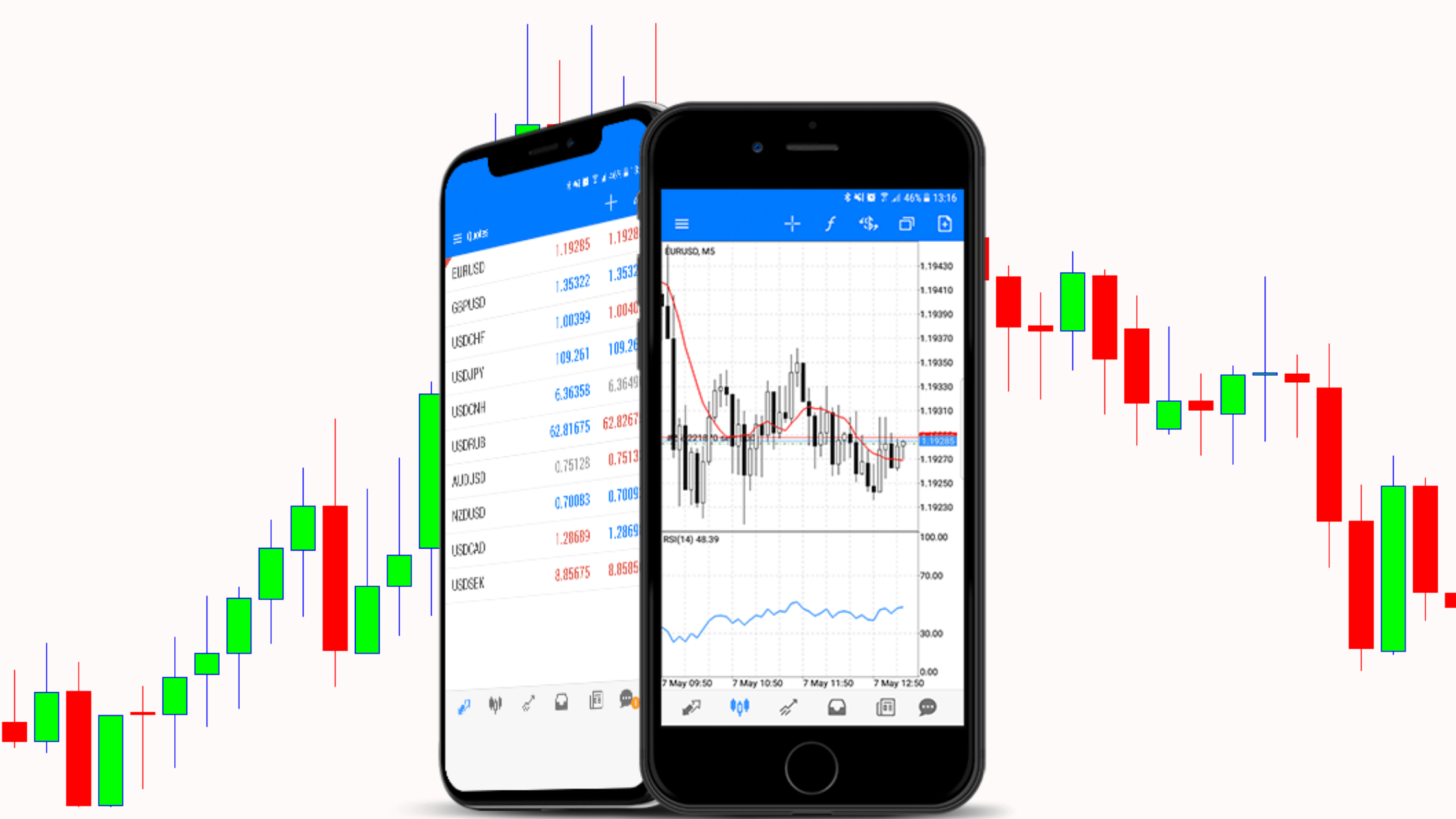 Best Trading App 2022 – Top Apps for Beginners Revealed