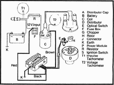 Wiring Diagram For Electronic Ignition - Wiring Draw
