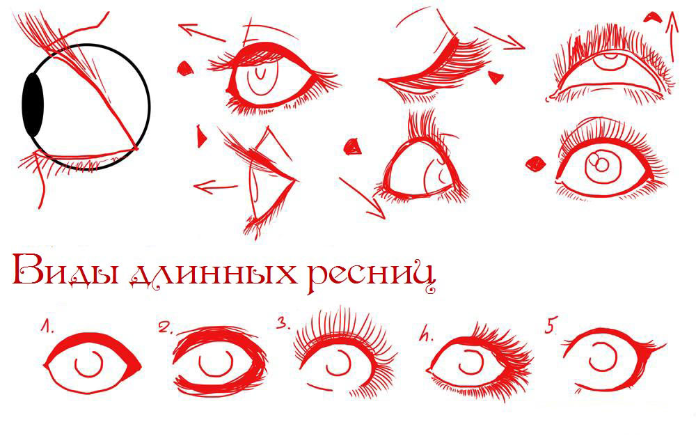 нарисовать милую анимешку
