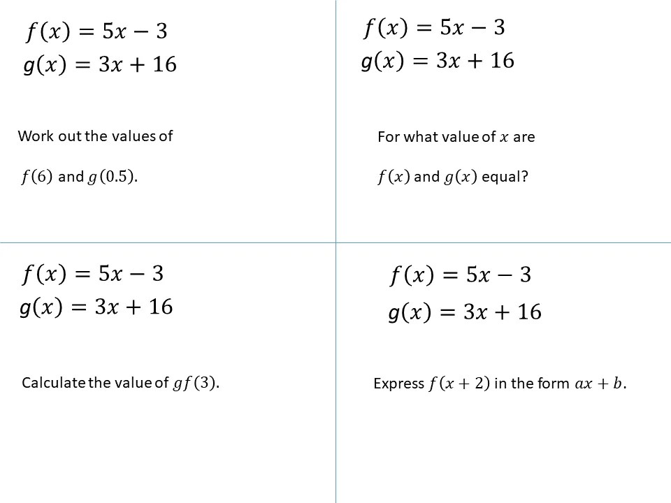 How to Solve for x when Given f(x) [a MATH 1010 Problem]