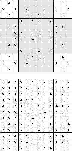 Tebak Sudoku. Matematikawan datang dengan formula untuk memecahkan sudoku