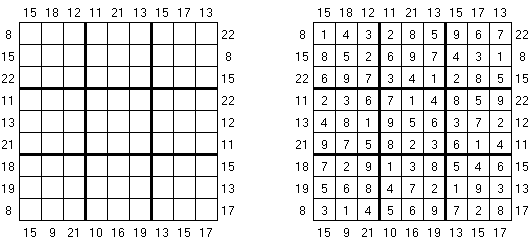 Tebak Sudoku. Matematikawan datang dengan formula untuk memecahkan sudoku