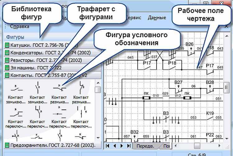 как нарисовать схему местности