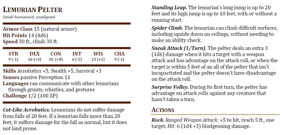 Use this form to calculate the amount of damage inflicted to a character from a mob consisting of many monsters. Dnd 5E Fall Damage - toramizuginta