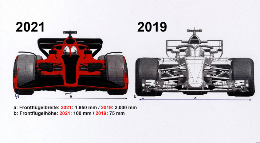 Ferrari's huge doubts for the new F1 coming | thejudge13