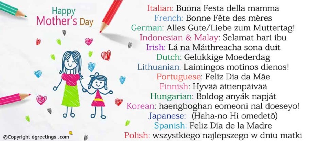 A collection of english esl mother's day worksheets for home learning, online practice, distance learning and english classes to teach about How To Say Mom In Different Languages Super Interesting
