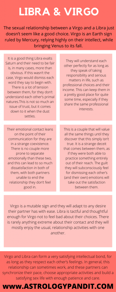 It depends on how much the kindness you show on libra's. Libra man Virgo woman compatibility in love online