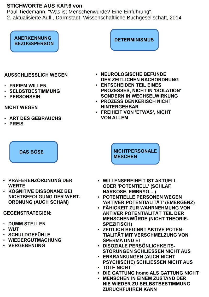 Patientenautonomie und Willensfreiheit im Umfeld der.