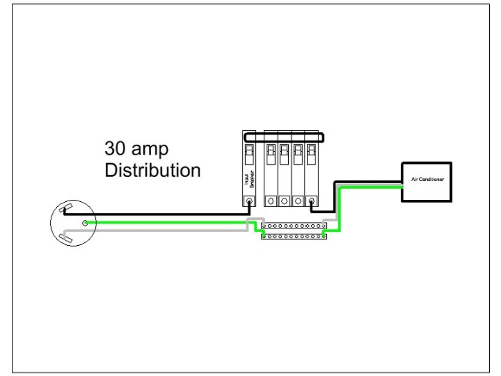 How to Wire a 50 Amp RV Plug on Your Own 9 Steps Great West.
