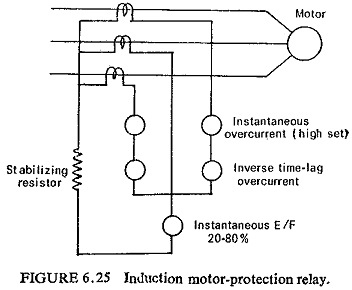 Circuit Diagram Of Motor Protection Relay