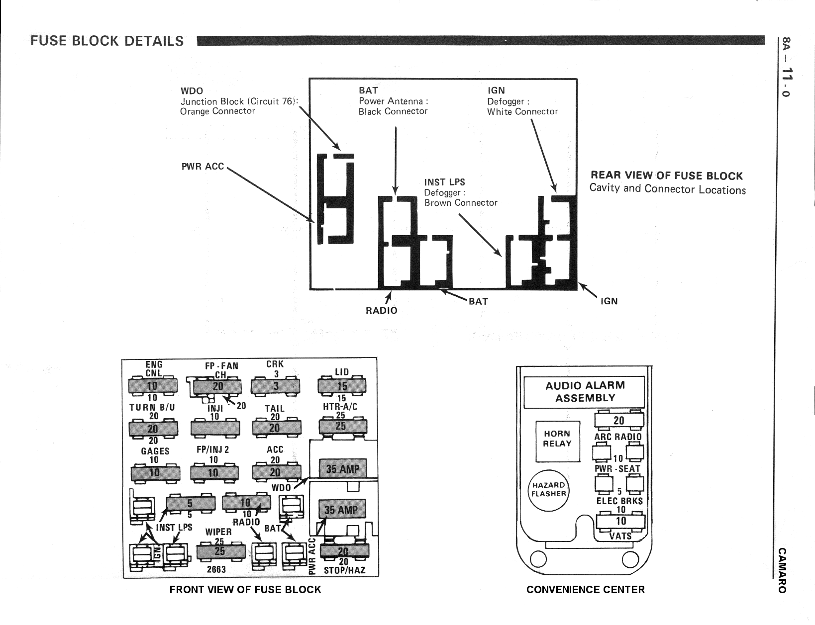 Fuse panel layout diagram parts: Diagram 1982 Chevy C10 Fuse Box Diagram Full Version Hd Quality Box Diagram Artinwiringm Repni It