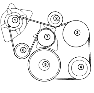 197+ 2011 Dodge Charger 5.7 Hemi Belt Diagram | Alejandronemitzx
