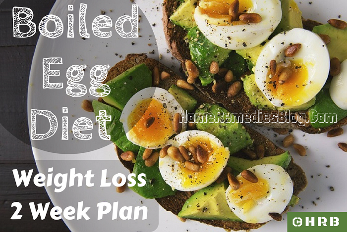 Whisk together the egg and egg whites. Boiled Egg Diet: Recipe & 2 Week Plan For Weight Loss ...